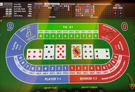 baccarat odds dragon bet